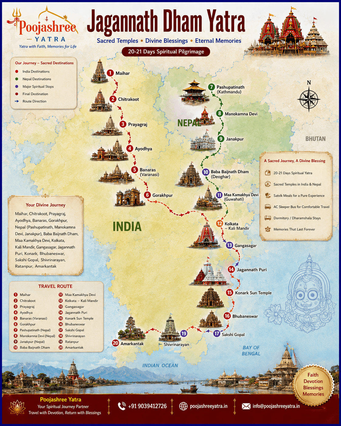 Jagannath Dham Yatra