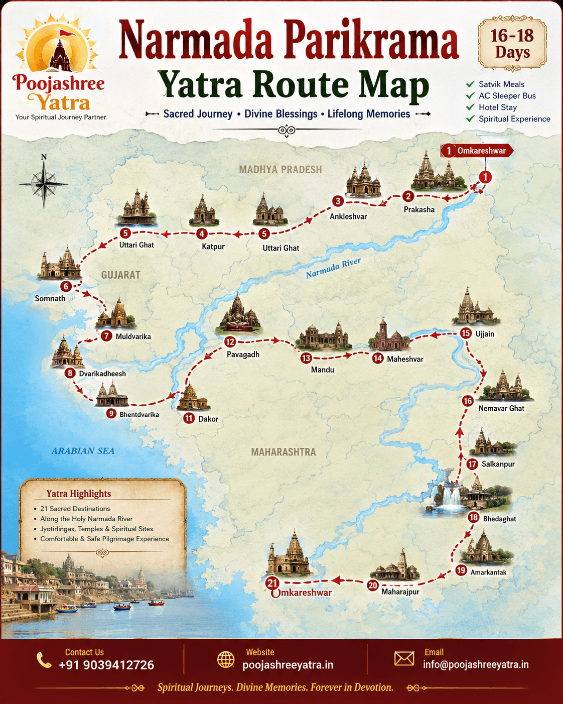 Himalaya Char Dham Yatra Package